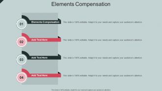 Elements Compensation In Powerpoint And Google Slides Cpb