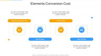 Elements Conversion Cost In Powerpoint And Google Slides Cpb