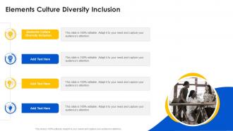 Elements Culture Diversity Inclusion In Powerpoint And Google Slides Cpb