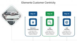 Elements Customer Centricity In Powerpoint And Google Slides Cpb