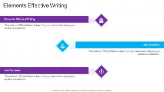 Elements Effective Writing In Powerpoint And Google Slides Cpb