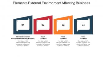 Elements external environment affecting business ppt powerpoint presentation file information cpb