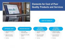 Elements for cost of poor quality products and services