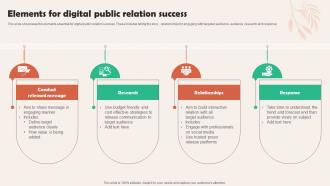Elements For Digital Public Relation Success