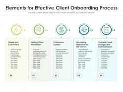 Elements for effective client onboarding process