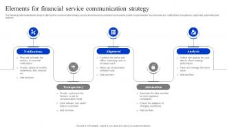 Elements For Financial Service Communication Strategy