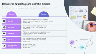 Elements For Forecasting Sales In Startup Business