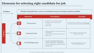 Elements For Selecting Right Candidate For Job Optimizing HR Operations Through