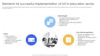 Elements For Successful Implementation Smart IoT Solutions In Education System IoT SS V