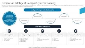 Elements In Intelligent Transport Systems Working