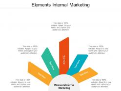 Elements internal marketing ppt powerpoint presentation layouts pictures cpb