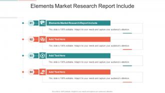 Elements Market Research Report Include In Powerpoint And Google Slides Cpb