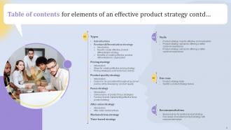 Elements Of An Effective Product Strategy Powerpoint Presentation Slides Strategy CD V Template Professionally