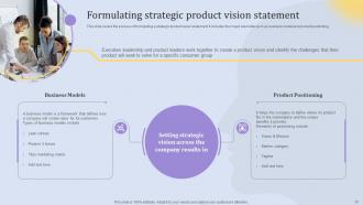 Elements Of An Effective Product Strategy Powerpoint Presentation Slides Strategy CD V Best Professionally
