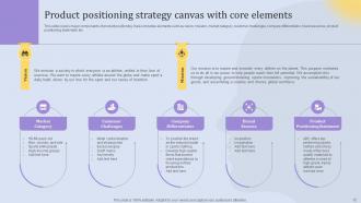 Elements Of An Effective Product Strategy Powerpoint Presentation Slides Strategy CD V Unique Professionally
