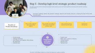 Elements Of An Effective Product Strategy Powerpoint Presentation Slides Strategy CD V Interactive Professionally