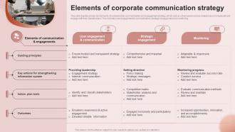 Elements Of Corporate Communication Building An Effective Corporate Communication Strategy
