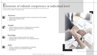 Elements Of Cultural Competence At Individual Level