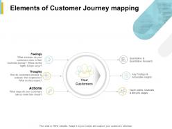 Elements of customer journey mapping actions ppt powerpoint presentation file grid