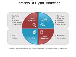 Elements of digital marketing ppt example file