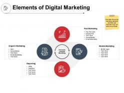 Elements Of Digital Marketing Reporting Ppt Powerpoint Presentation Outline