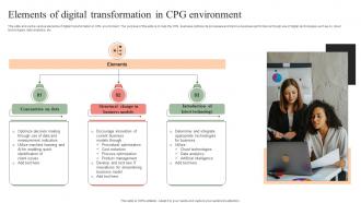 Elements Of Digital Transformation In Cpg Environment