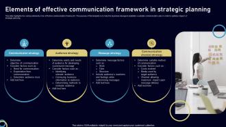 Elements Of Effective Communication Framework In Strategic Planning