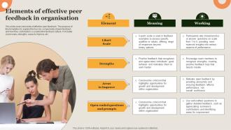 Elements Of Effective Peer Feedback In Organisation