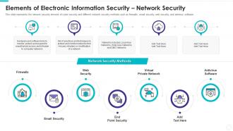 Elements of electronic information security network security