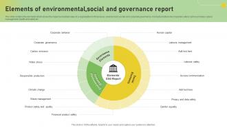 Elements Of Environmental Social And Governance Report