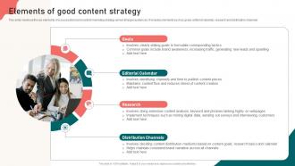 Elements Of Good Content Strategy Content Marketing Strategy Suffix MKT SS