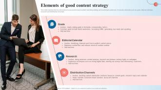 Elements Of Good Content Strategy Creating A Content Marketing Guide MKT SS V