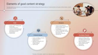 Elements Of Good Content Strategy Designing A Content Marketing Blueprint MKT SS V