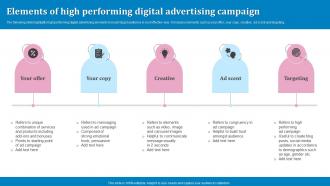 Elements Of High Performing Digital Advertising Campaign