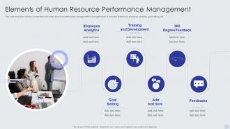 Elements Of Human Resource Performance Management