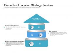 Elements of location strategy services