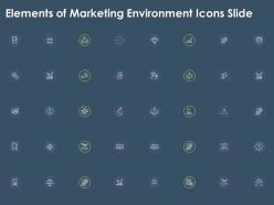 Elements of marketing environment icons slide ppt powerpoint presentation pictures grid