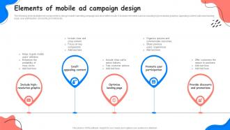 Elements Of Mobile Ad Campaign Design Adopting Successful Mobile Marketing