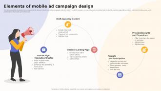 Elements Of Mobile Ad Campaign Design Boosting Customer Engagement MKT SS V