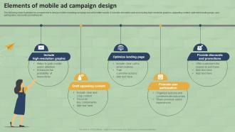 Elements Of Mobile Ad Campaign Design SMS Marketing Guide For Small MKT SS V