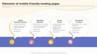 Elements Of Mobile Friendly Landing Pages Boosting Customer Engagement MKT SS V