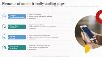 Elements Of Mobile Friendly Landing Pages Implementing Cost Effective MKT SS V