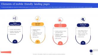 Elements Of Mobile Friendly Landing Pages Mobile App Marketing Campaign MKT SS V