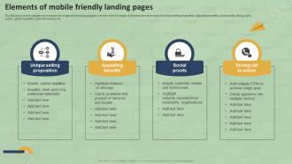 Elements Of Mobile Friendly Landing Pages SMS Marketing Guide For Small MKT SS V