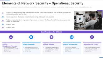 Elements Of Network Security Operational Security Ppt Styles Example File