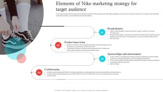 Elements Of Nike Marketing Strategy For Target Decoding Nikes Success A Comprehensive Guide Strategy SS V
