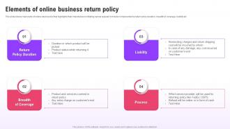 Elements Of Online Business Return Policy