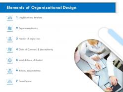 Elements of organizational design span line ppt powerpoint presentation gallery icon