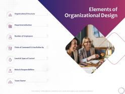 Elements of organizational design structure ppt powerpoint icon pictures