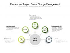 Elements Of Project Scope Change Management